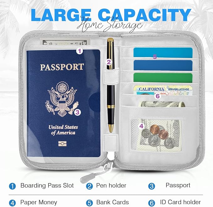 Single Passport Holder for Travel, RFID Travel Document Organizer for Women - Image 3