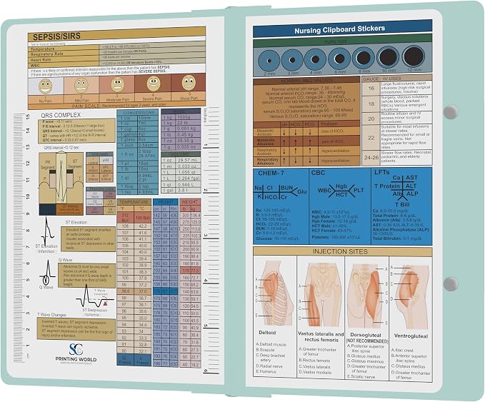 Nursing Clipboard with Nursing and Medical Edition Cheat Sheets Nursing School - Image 6