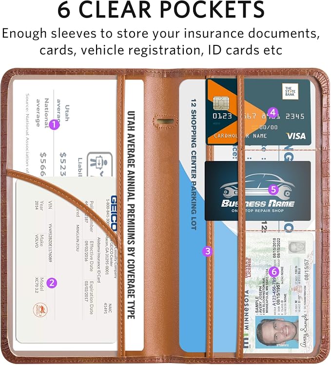CoBak Car Registration and Insurance Holder - Image 3
