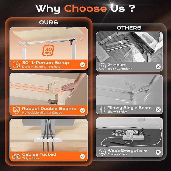 Huuger 63 x 28 Large Electric Standing Desk, Height Adjustable Computer Desk, 27.6" Deep Desktop, Stand up Gaming Office Table with 2 Hooks, 3 Preset Heights, for Home Office, Oak-DeskLoop Office