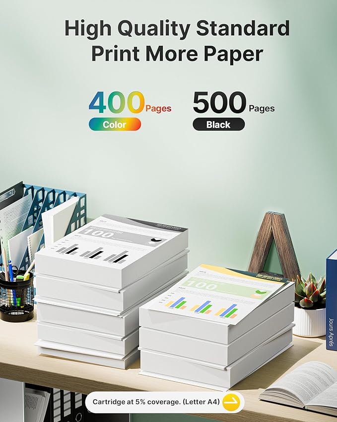 923 Ink Cartridges for HP Printers Replacement for HP Ink 923 923XL 923e Use with OfficeJet Pro 8135e 8130e 8139e 8138e 8122e 8120 8124e 8125e 8130 8132e 8134e Printer (Black Cyan Magenta Yellow)-DeskLoop Office