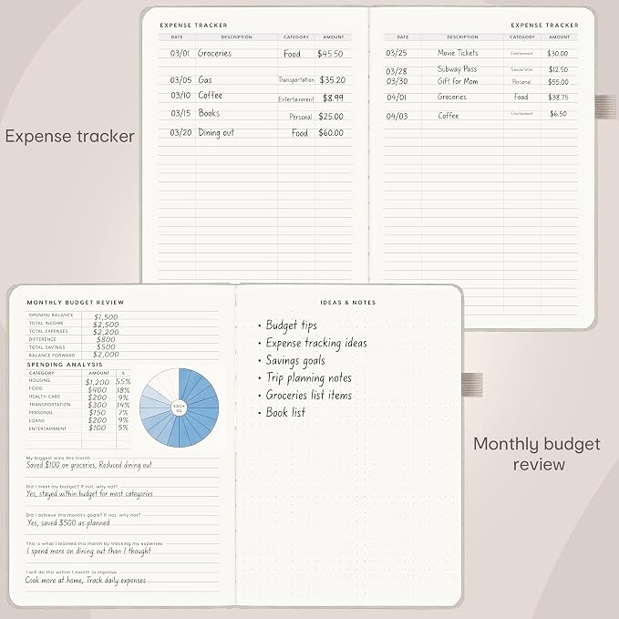 And Per Se Budget Planner, Budget Book - Image 4