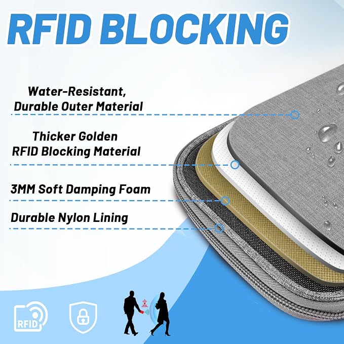 Passport Holder for Travel Essentials, RFID Blocking Protector Passport Wallets - Image 2