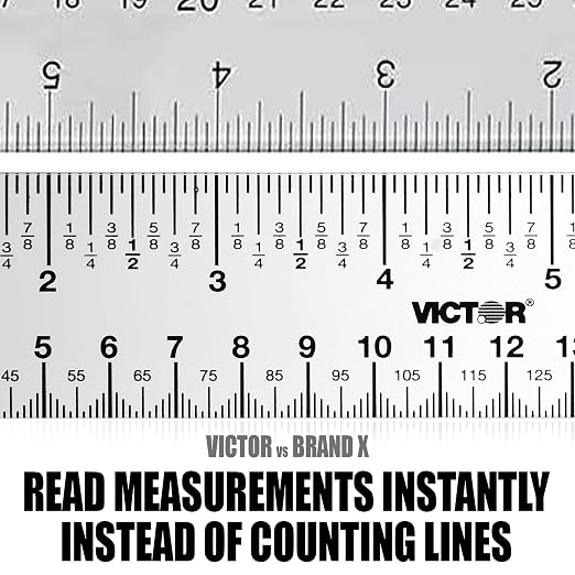 12 Inch Easy Read Ruler, Shatterproof - Image 2