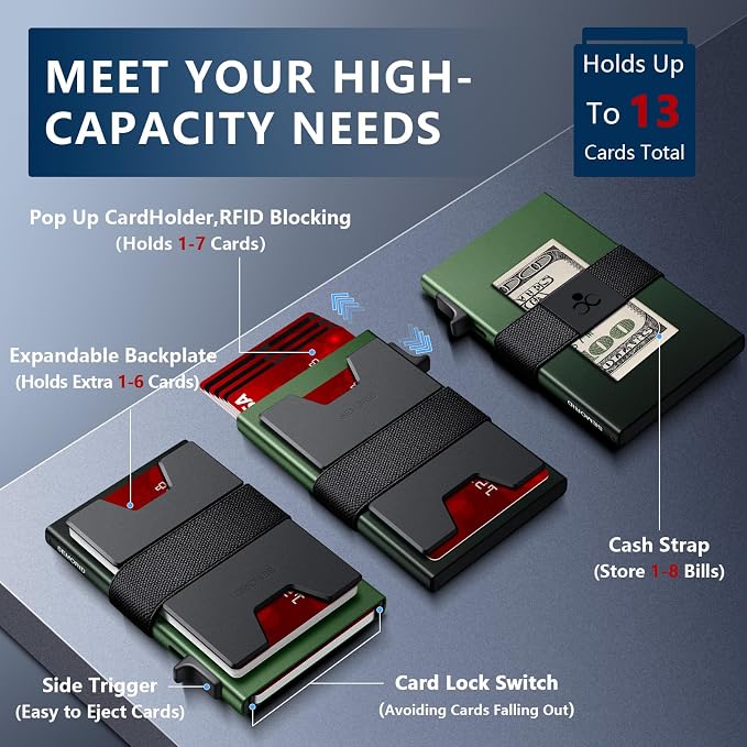 SEMORID Slim Aluminum Card Holder Wallet - Image 6
