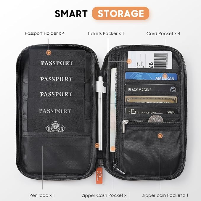Family Passport Holder Organizer, RFID Blocking Travel Document Case, - Image 3