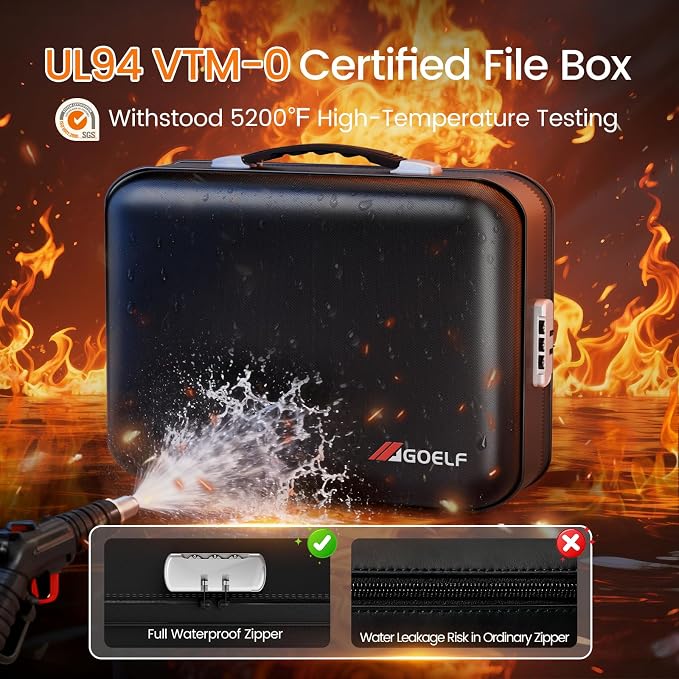 Fireproof Document Box with Lock, 5200°F Fireproof Water Resistant Hard Case - Image 3