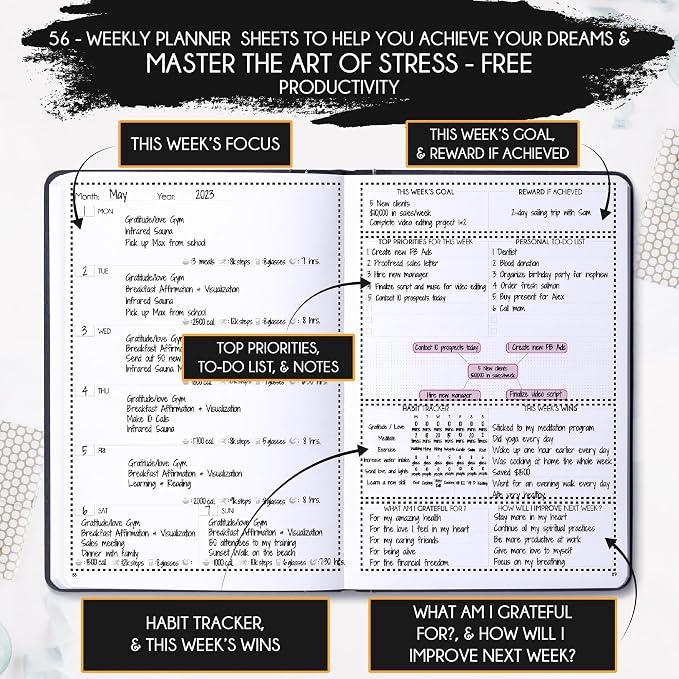 Life Mastery Planner - Image 3
