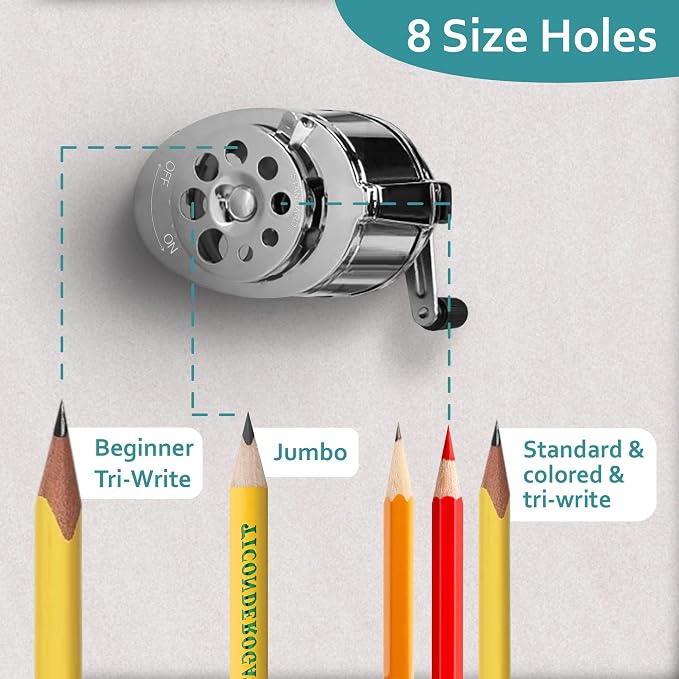 EXTRIC Pencil Sharpener Manual Desktop & Wall Mount Hand Crank Sharpeners | - Image 2