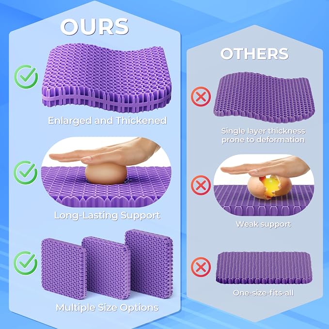 TushGuard Gel Seat Cushion for Long Sitting, Enlarged & Thickened Patent Design - Image 5