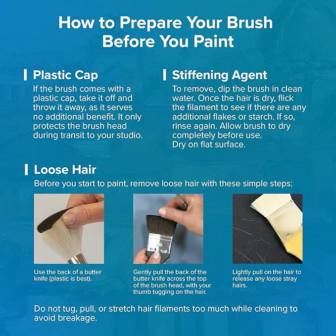 Silver Brush Limited BA-2706S BelleAqua Larger Size Round Watercolor Brush Set, 5pc Professional Short Handle Premium Soft Synthetic Red Sable Round Paint Brush Set, Sizes 6, 8, 10, 12, and 16-DeskLoop Office