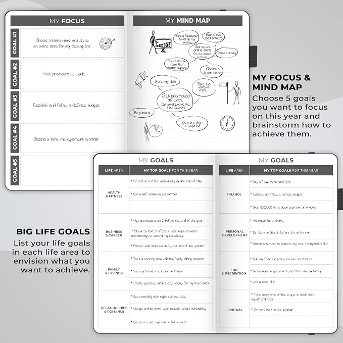 Clever Fox Planner – Undated Weekly & Monthly Planner - Image 6