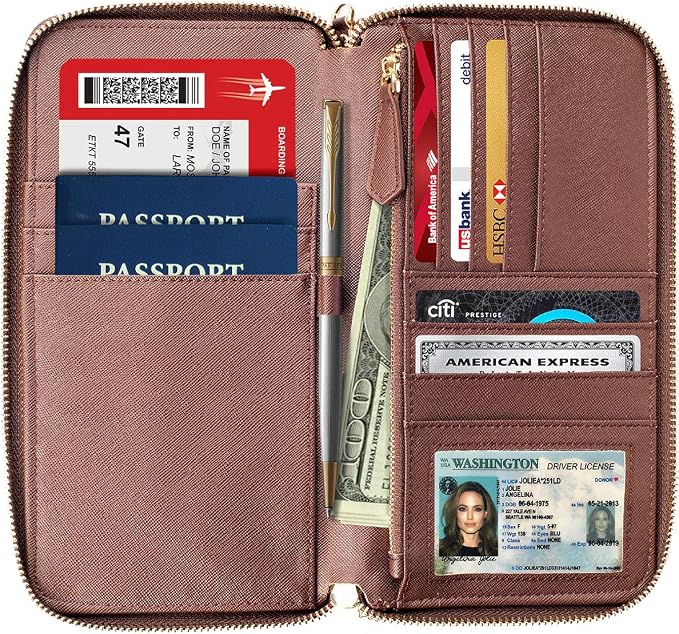 Travel Document Organizer - Image 2