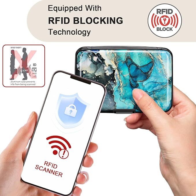 ELFISH RFID Blocking Credit Card Protector Aluminum ID Case Hard Shell Business - Image 2