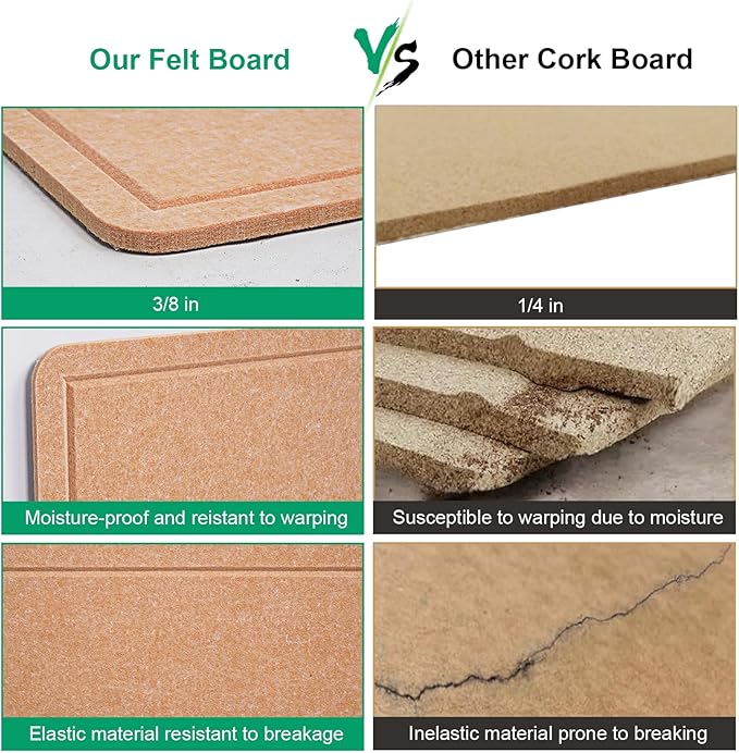 Bulletin Board - 23.5 x 17.5 inches Decorative Felt Pin Board - Cork Board Alternative for Wall - Foldable Photo Board Self-Adhesive Prayer Board with 20 Pushpins - Ginger Yellow-DeskLoop Office