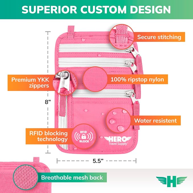 HERO Neck Wallet - Image 3
