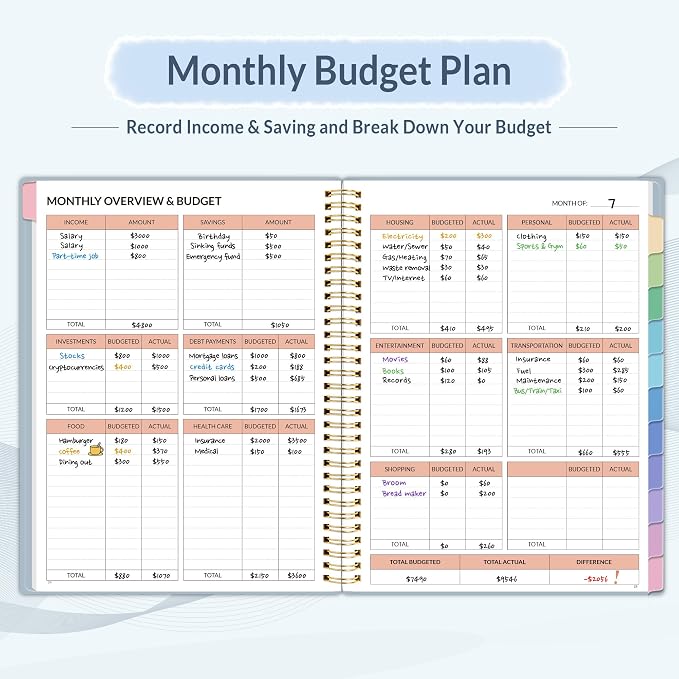 SUNEE Budget Planner - Image 3
