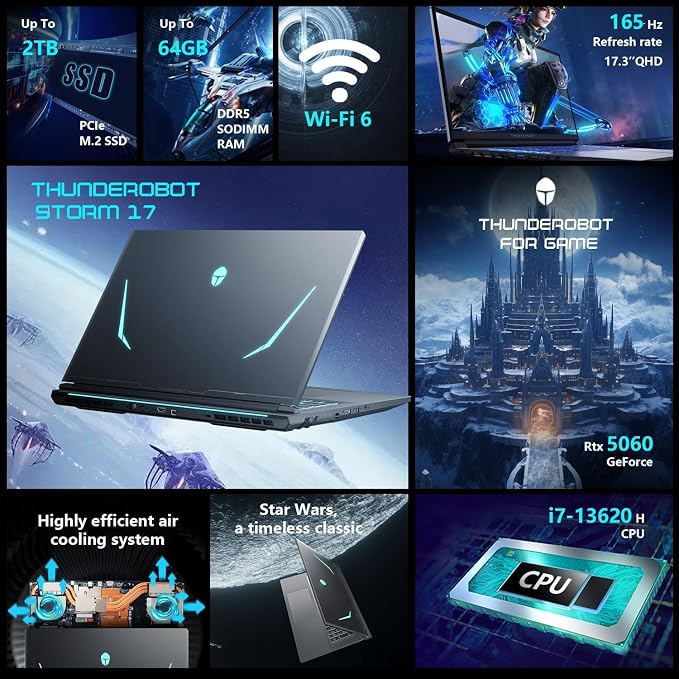 Thunderobot Storm 17 5060 Gaming Laptop, 17.3" QHD 165Hz 2K Display, Core - Image 3