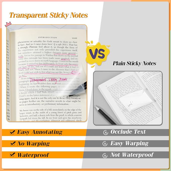 Transparent Sticky Notes, 6 Sizes Clear Sticky Notes Pads, Waterproof - Image 3