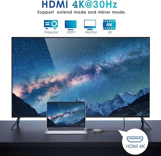 USB C Adapters for MacBook Pro/Air,Mac Dongle with 3 USB Port,USB C to HDMI, USB C to RJ45 Ethernet,MOKiN 9 in 1 USB C to HDMI Adapter,100W Pd Charging, USB C to SD/TF Card Reader USB C Hub-DeskLoop Office