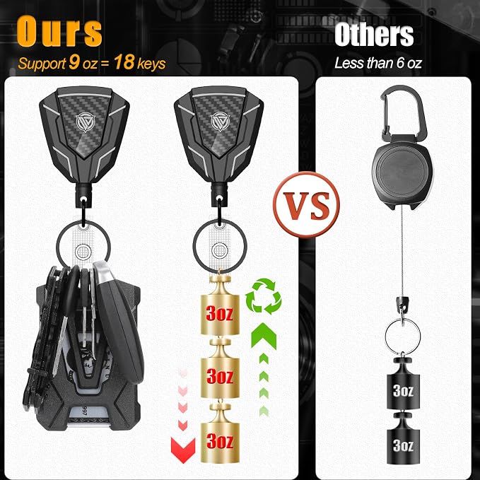 Oaridey Retractable Badge Holder - Image 3
