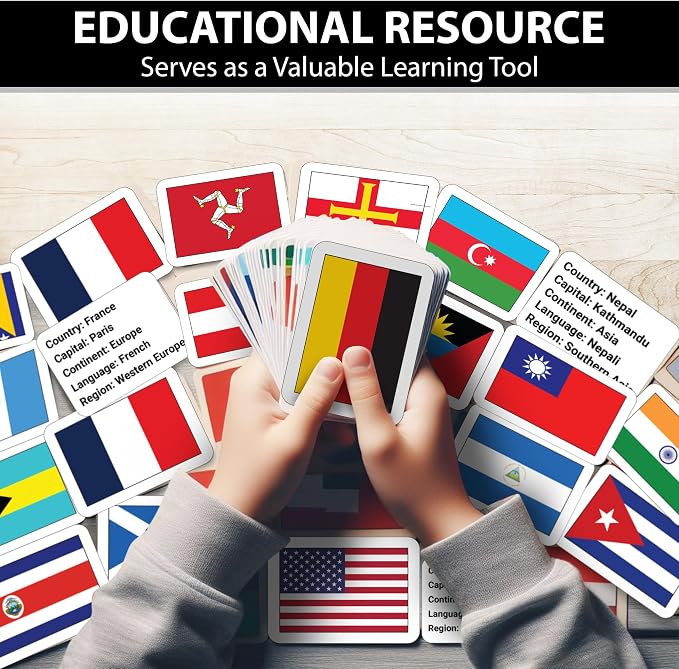 Zastic! World Flags Flashcards - Image 6