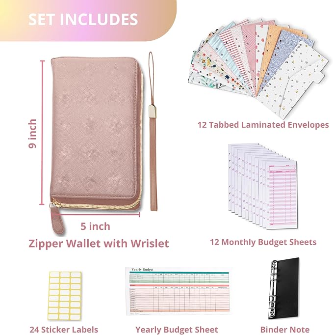 Three Way Cut Cash Envelope Wallet Rose Gold All in One Budget System RFID - Image 2
