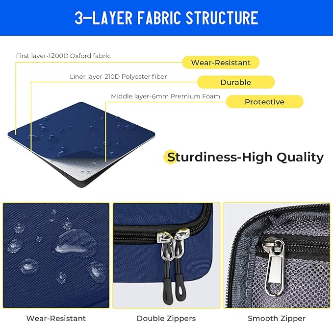 ECHSRT Big Pencil Case, Aesthetic Portable Zipper Pencil Bag with Hidden Pocket, Special Pouch for Men Women Adults, Stationery Organizer Pen Cases for Office Travel, Blue-DeskLoop Office