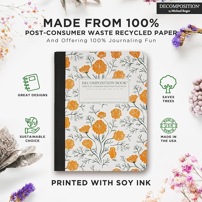 Decomposition California Poppies College Ruled Composition Notebook - Image 3