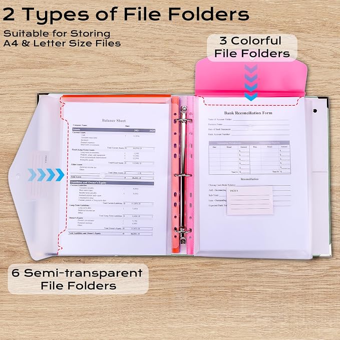 XKDOUS Important Document Organizer - Image 6
