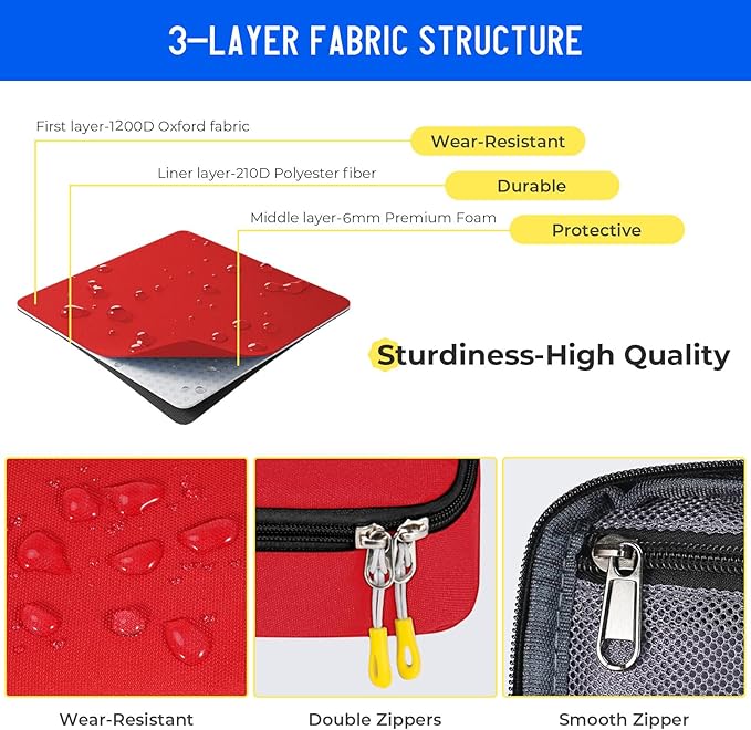 ECHSRT Big Pencil Case, Aesthetic Portable Zipper Pencil Bag with Hidden Pocket, Special Pouch for Men Women Adults, Stationery Organizer Pen Cases for Office Travel, Red-DeskLoop Office