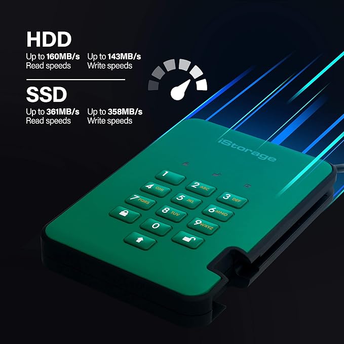 iStorage diskAshur2 HDD 2TB Green | Secure portable hard drive | Password protected | Dust & water resistant | Hardware Encryption-DeskLoop Office