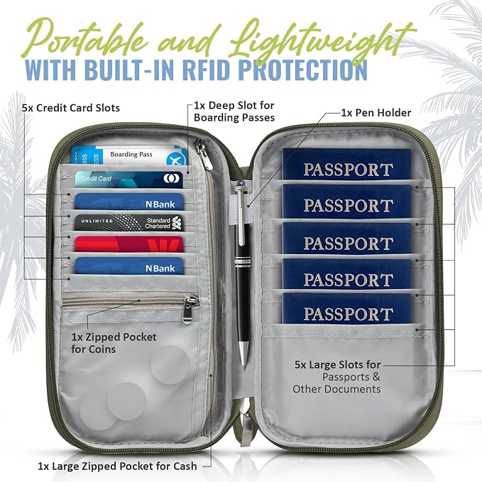 BOACAY Travel Document Organizer - Image 2