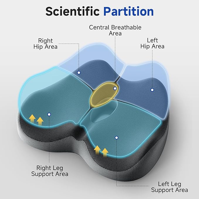 Benazcap Memory Foam Office Chair Cushion, Ergonomic Seat Cushion for Sciatica & Tailbone Pain Relief for Long Sitting for Gaming Chair and Car Seat- Black&Gray-DeskLoop Office