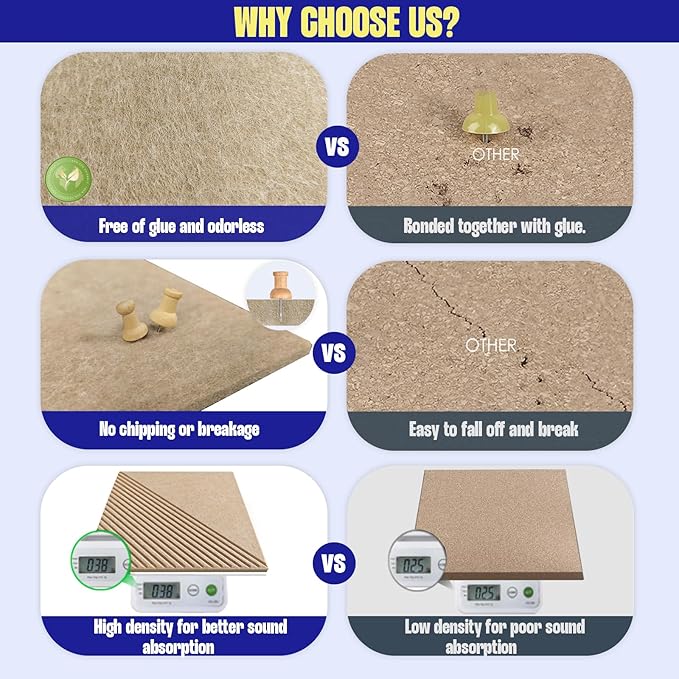 Large Cork Board for Walls 48"x 36", 12 Pack Felt Wall Tiles with Safe Removable Adhesive Tabs, Cork Board for Office,Pinboard Bulletin Board - Tan-DeskLoop Office