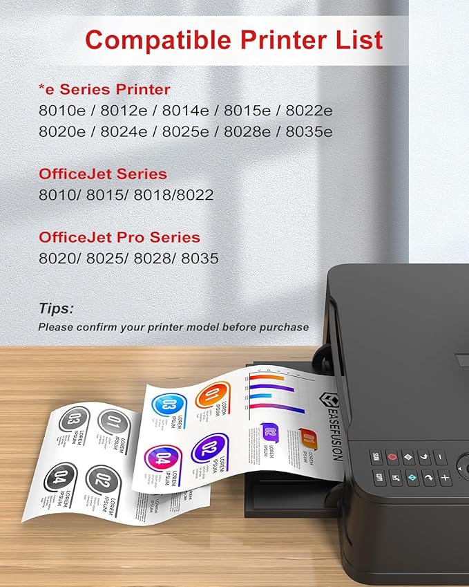 910XL Ink Cartridges Combo Pack Replacement Compatible for HP 910 XL HP910 Ink Works with OfficeJet Pro 8010e 8015e 8022e 8020e 8025e 8028e 8035e Series-DeskLoop Office