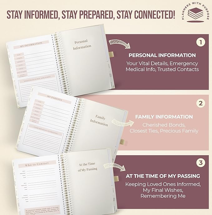 Planners with Purpose End of Life Planner - Image 4