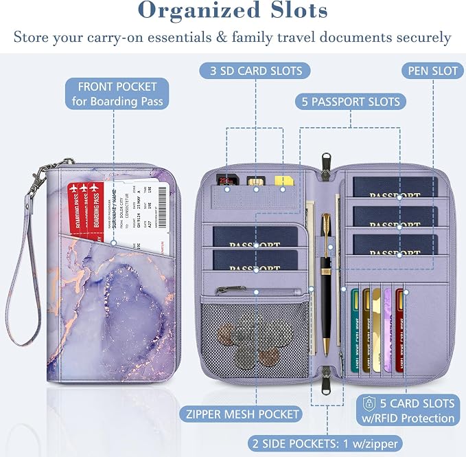 Fintie Family Passport Holder Wallet, RFID Blocking Travel Document Organizer - Image 2