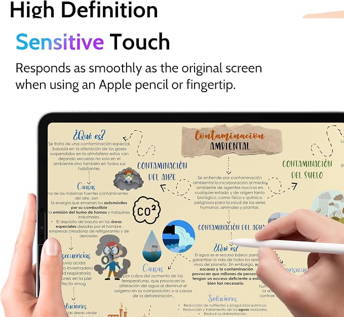 Peslv Privacy Screen Protector for iPad Air 5th/4th Gen & iPad Pro 11, Anti - Image 4