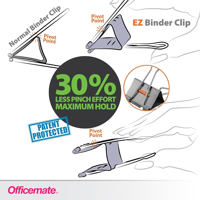 Officemate EZ Binder Clips, Medium Size - Image 5