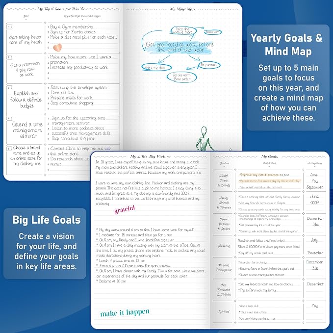 GoGirl Weekly Schedule Planner – Hourly Work & Life Planner - Image 5