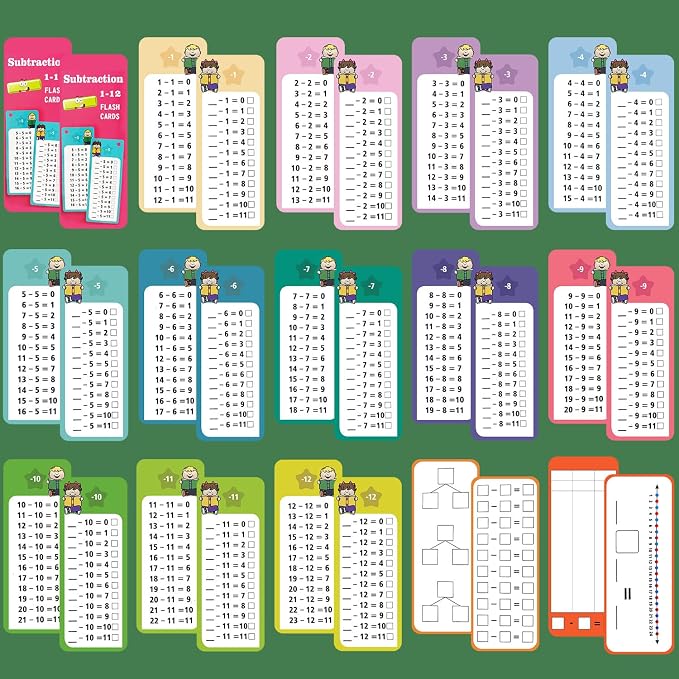 1-12 Subtraction Flash Cards, Large Math Table Flashcards, Including 15 Cards - Image 9