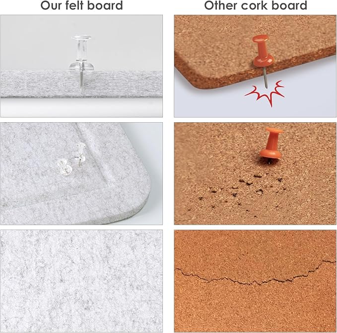 Bulletin Board, 35 x 17 1/2 inches Felt Board - Decorative Pin Board, Cork Board Alternative for Wall, Foldable Picture Board Self-Adhesive Vision Board Prayer Board with 20 Pushpins - Marble White-DeskLoop Office