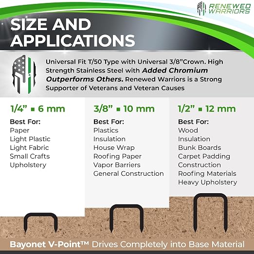 T50 Stainless Steel Staples Marine; T/50 Type T-50 Staples - Image 3