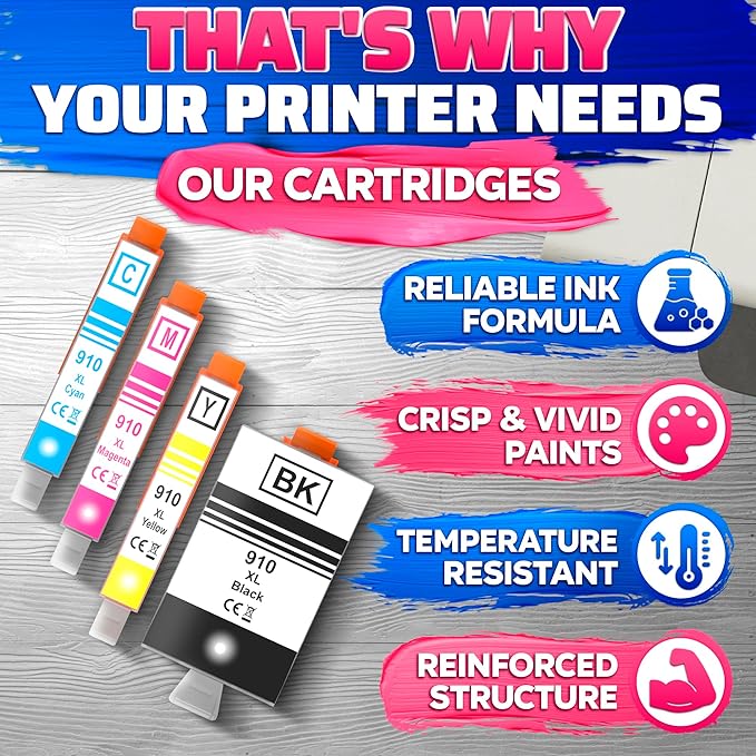 910XL Printer Ink Cartridges 4 Pcs – Includes 910XL Black & Color Ink – Compatible with HP 8020, 8025, 8028, 8030, 8035, 8010, 8015, 8018, 8022 – Quality Prints – Easy Installation-DeskLoop Office
