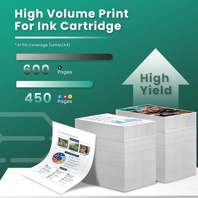 GREENBOX 62XL Ink Cartridge Black/Tri-Color Replacement for HP 62XL Ink Cartridge 62 XL for Envy 7640 5660 5540 5640 7645 5549 Officejet 5740 5741 8040 OfficeJet 200 250 Mobile Printer Ink, 3 Pack-DeskLoop Office