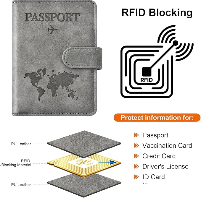 Eoehro Passport Holder for Travel Essentials, Passport Wallet Cover Case for - Image 4