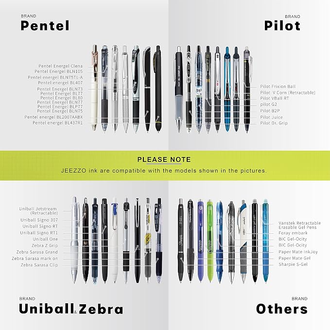 Gel Ink Refills for Retractable Click Pens, Medium Point Pen Refills Compatible - Image 5