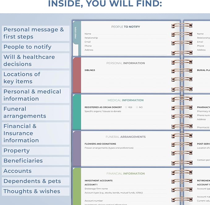 Clever Fox Large When I Die Planner - Image 3