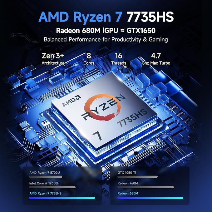 NIMO Gaming Laptop 15.6", AMD Ryzen 7 7735HS, 16GB DDR5 RAM, 1TB PCIe 4.0 SSD - Image 2